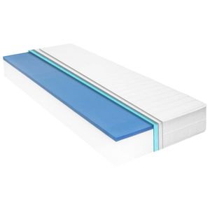 Matras 18 cm visco-traagschuim 160x200 cm