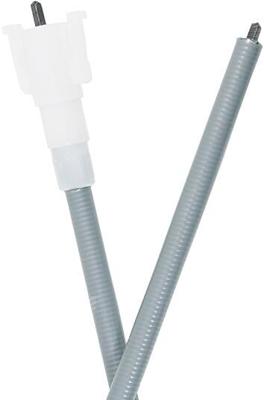 RMS -kabel kilometerteller