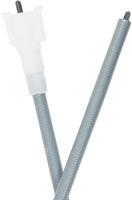 RMS -kabel kilometerteller