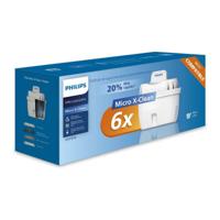 Filter voor Kruik met Filter Philips AWP212/24 MICRCLEANX