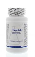 Thyrotabs