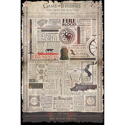 Pyramid Game Of Thrones Infographic Poster 61x91,5cm