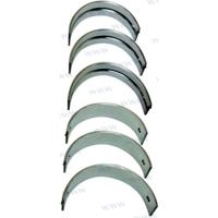 RM876663 - STD HOOFDLAGERKIT Volvo