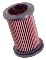 K&N vervangingsfilter Ducati Sport 1000 2006-2010 (DU-1006) DU1006