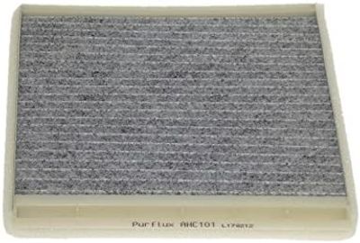 Interieurfilter AHC101
