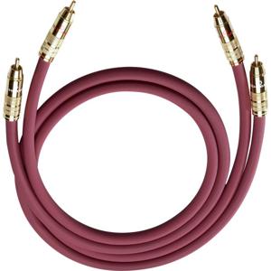 OEHLBACH 1m NF 214 Master Set audio kabel 2 x RCA Antraciet