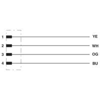 Phoenix Contact 1416744 Sensor/actuator aansluitkabel Aantal polen (sensoren): 4 10.00 m 1 stuk(s)