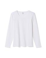 HEMA Dames Basic T-shirt Wit (wit)