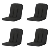 Classic/bora/antigua hermitage Rib black 94 cm x 48 cm (4 stuks) Madison - Madison