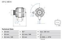 Dynamo / Alternator BOSCH, Spanning (Volt)14V, u.a. für Renault, Opel, Nissan