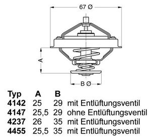 Thermostaat 423780D