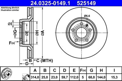 Powerdisc Remschijf 24032501491