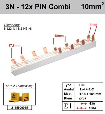 SEP Verdeelkam 3f+n pin 12 mod 2x18mm 8x9mm grijs P14012G20