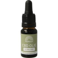 Mattisson CBD Olie 2.78%