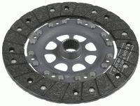 Koppelingsplaat 1864503231 Koppelingsplaat 1864503231