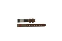 Horlogeband Burberry BU7863 Canvas Multicolor 14mm