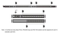 ATEN PE0216SG 0U 16A 16-poorts Basic PDU met overspanningsbeveiliging - thumbnail