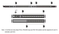 ATEN PE0218SG 1HE 16A 18-poorts basis PDU met overspanningsbeveiliging - thumbnail