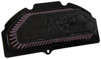 K&N Luchtfilter, Motorspecifieke luchtfilters, SU-9915