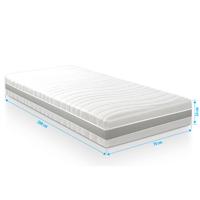 Matras pocketvering 7 Comfort Optimum 70x200