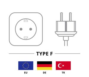 Goobay 50098 electriciteitssnoer Zwart 2 m Netstekker type F IEC C13