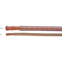 Helukabel 28933-1000 Inhoud: 1000 m