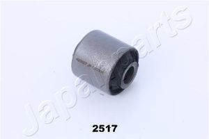 Draagarmrubber RU2517