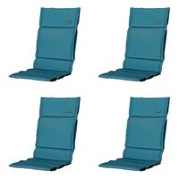 Tuinkussen Fiber de Luxe Panama zeegroen (4 stuks) Madison - Madison