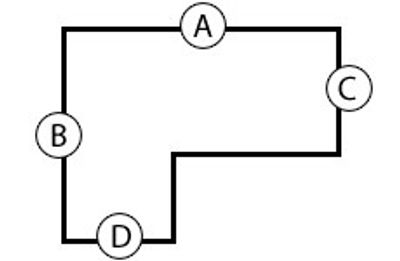 Dakvorm C, Prelasti 1,2mm