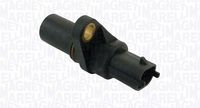 Krukassensor SAG241
