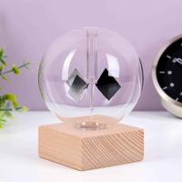 Radiometer Op Zonne-Energie