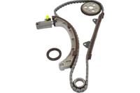 Distributiekettingset DKC1501