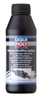 Reiniging roet/partikelfilter Pro-Line Dieselpartikelfilterspülung LIQUI MOLY, 0.5, L