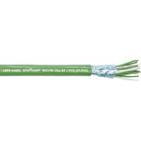 LAPP Thermokoppelkabel 24 x 1.5 mm² Groen 166010/500 500 m - thumbnail