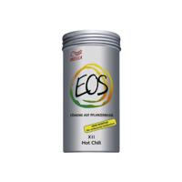 Wella Professionals EOS