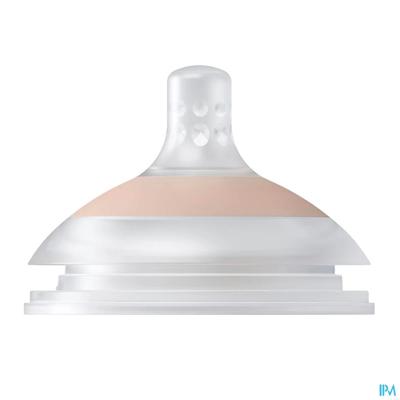 Difrax Mammafeel Zuigspeen Medium M 6m+