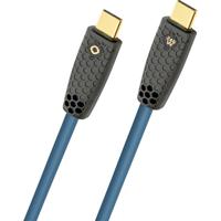 Oehlbach D1C9577 USB-C-kabel USB-C stekker 2 m Petrol Afscherming gevlochten, TPE-mantel