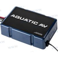 AQ-AD300.2 - 2-WEG SHOCKWAVE VERSTERKER
