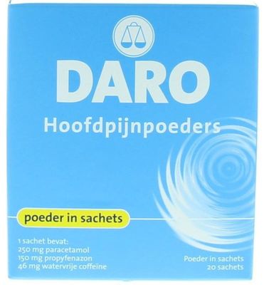 Hoofdpijnpoeders