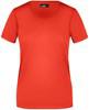 James & Nicholson JN901 Ladies´ Basic-T - Grenadine - 3XL