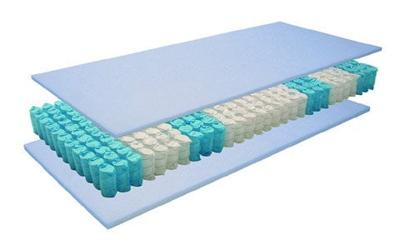 Bedderie Yukon Pocket matras 7-zone