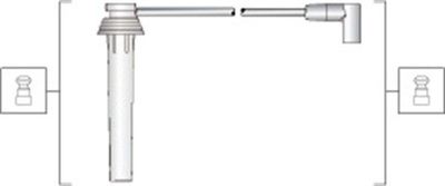 Bougiekabelset MSK1276