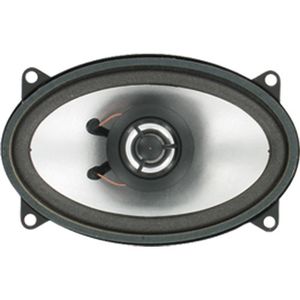 Rocx 2 weg luidspreker 9 x 15 1022111502