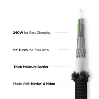 Nomad USB-C to USB-C Kevlar® cable (3m/240W)