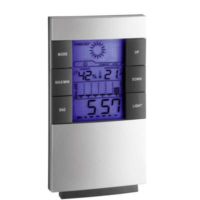 TFA Dostmann 35.1087 Draadloos weerstation