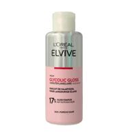 Injection treatment glycolic gloss Injection treatment glycolic gloss