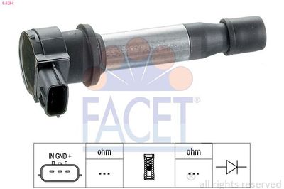 Bobine 96284