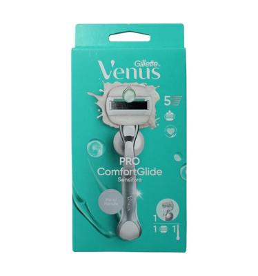 Comfortglide sensitive apparaat