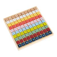 Small Foot - houten reken keersommen kleur, 82dlg.