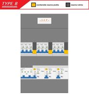 SEP (Type B) verdeler CHB24 HS, 3xALS2, 9xINS (3F)